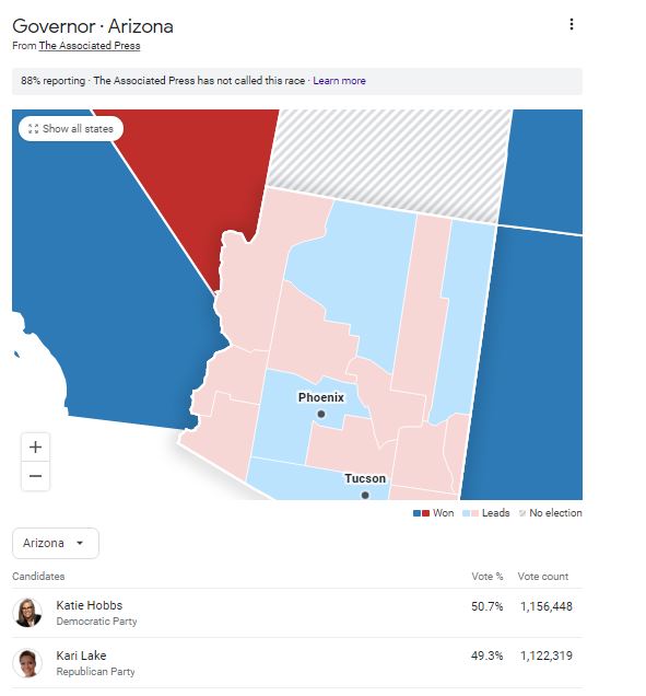 Arizona Gov Race.JPG