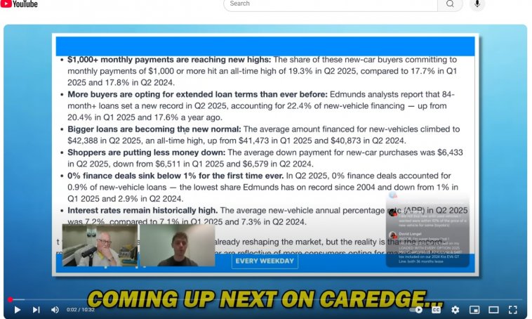 Cars-2-Q2 2025 stats-awful.jpg