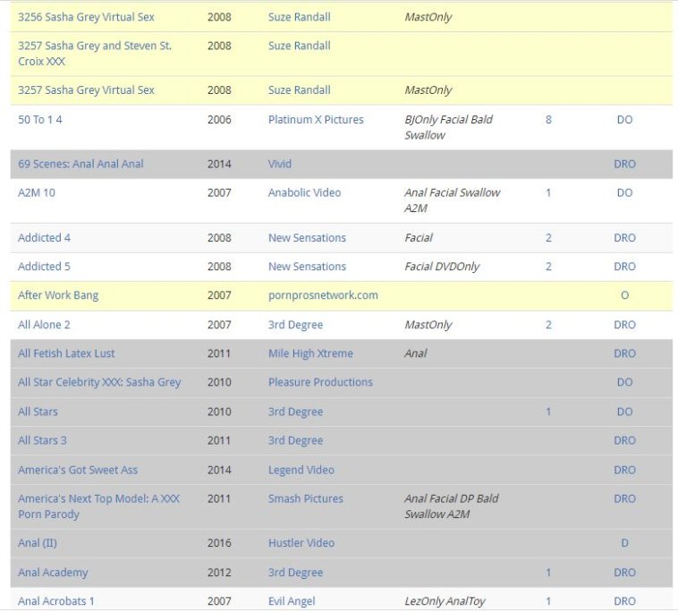 SG sample size.JPG